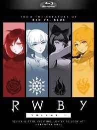 RWBY 第1季